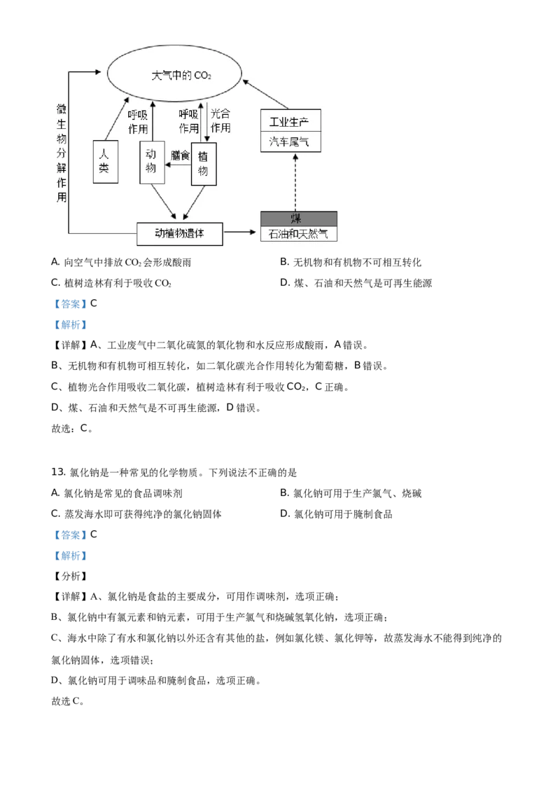 精品解析：江苏省扬州市2021年中考化学试题（解析版）_中考真题_5.化学中考真题2015-2024年_地区卷_江苏省_扬州中考化学08-22