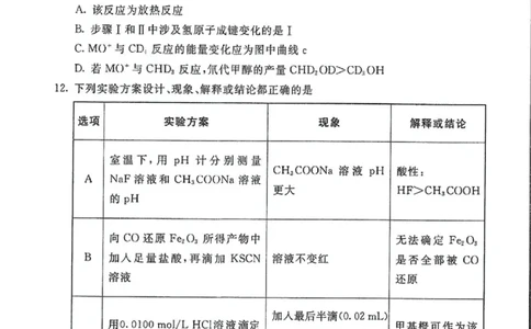 内蒙古自治区呼和浩特市2025届高三第一次模拟考试化学_2025年3月_250314内蒙古自治区呼和浩特市2025届高三第一次模拟考试（鄂尔多斯市，阿拉善盟）（全科）