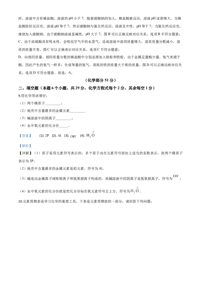 精品解析：四川省达州市2020年中考化学试题（解析版）_中考真题_5.化学中考真题2015-2024年_2020中考化学真题（113份）_2020年中考真题精品解析化学（四川达州卷）精编word版