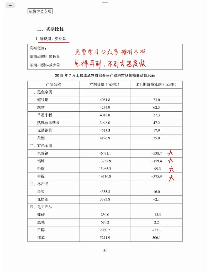 高照丨26资料分析3+2第3节_2026考公资料_（05）超格_2026年超格行测申论六合一理论实战班_资料分析理论实战班（3+2）高照&牟立志_高照丨26资料分析3+2听课笔记