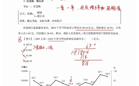 高照丨26资料分析3+2第3节_2026考公资料_（05）超格_2026年超格行测申论六合一理论实战班_资料分析理论实战班（3+2）高照&牟立志_高照丨26资料分析3+2听课笔记