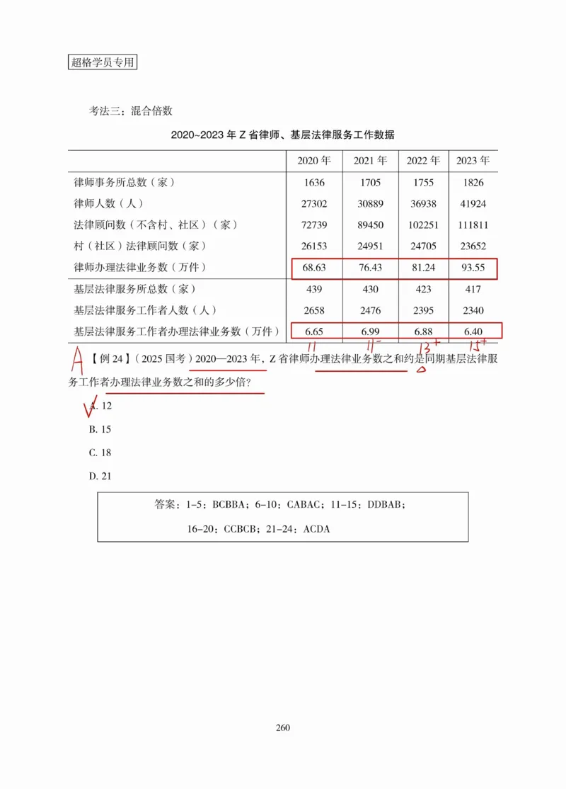 高照丨26资料分析3+2第12节_2026考公资料_（05）超格_2026年超格行测申论六合一理论实战班_资料分析理论实战班（3+2）高照&牟立志_高照丨26资料分析3+2听课笔记