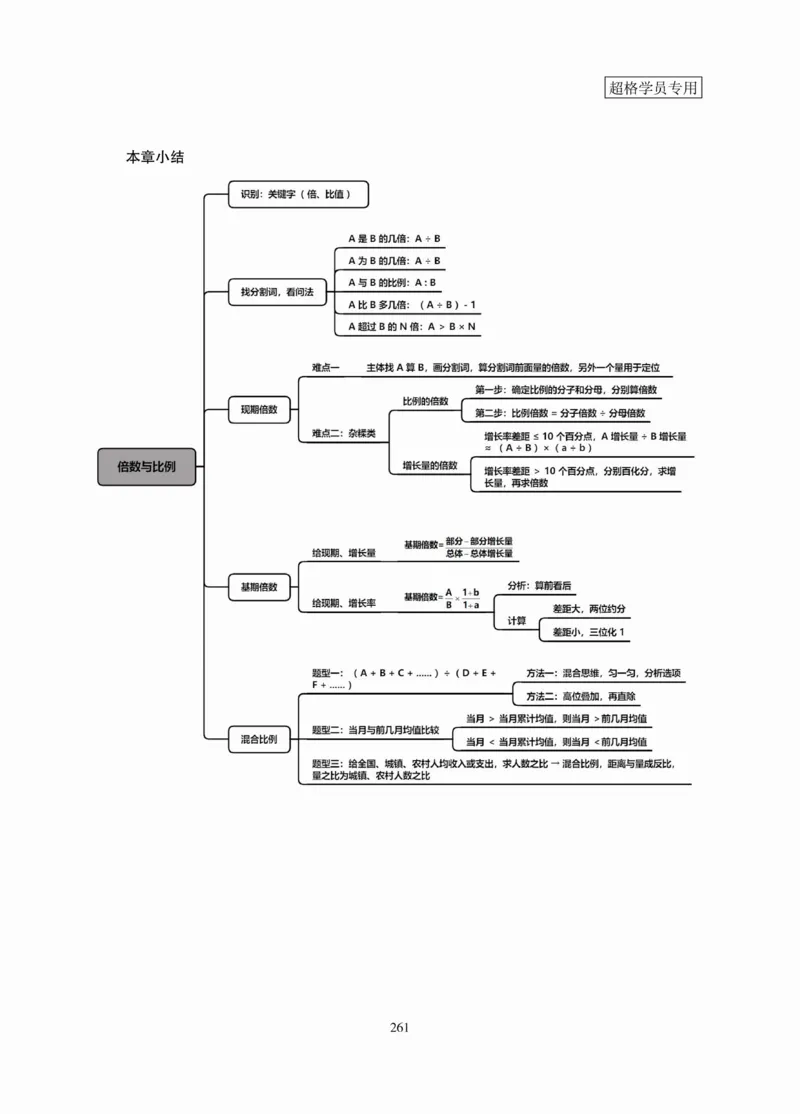 高照丨26资料分析3+2第12节_2026考公资料_（05）超格_2026年超格行测申论六合一理论实战班_资料分析理论实战班（3+2）高照&牟立志_高照丨26资料分析3+2听课笔记