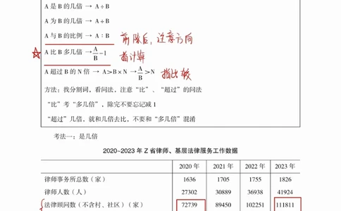 高照丨26资料分析3+2第12节_2026考公资料_（05）超格_2026年超格行测申论六合一理论实战班_资料分析理论实战班（3+2）高照&牟立志_高照丨26资料分析3+2听课笔记