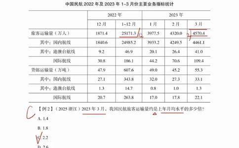 高照丨26资料分析3+2第12节_2026考公资料_（05）超格_2026年超格行测申论六合一理论实战班_资料分析理论实战班（3+2）高照&牟立志_高照丨26资料分析3+2听课笔记