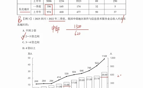高照丨26资料分析3+2第12节_2026考公资料_（05）超格_2026年超格行测申论六合一理论实战班_资料分析理论实战班（3+2）高照&牟立志_高照丨26资料分析3+2听课笔记