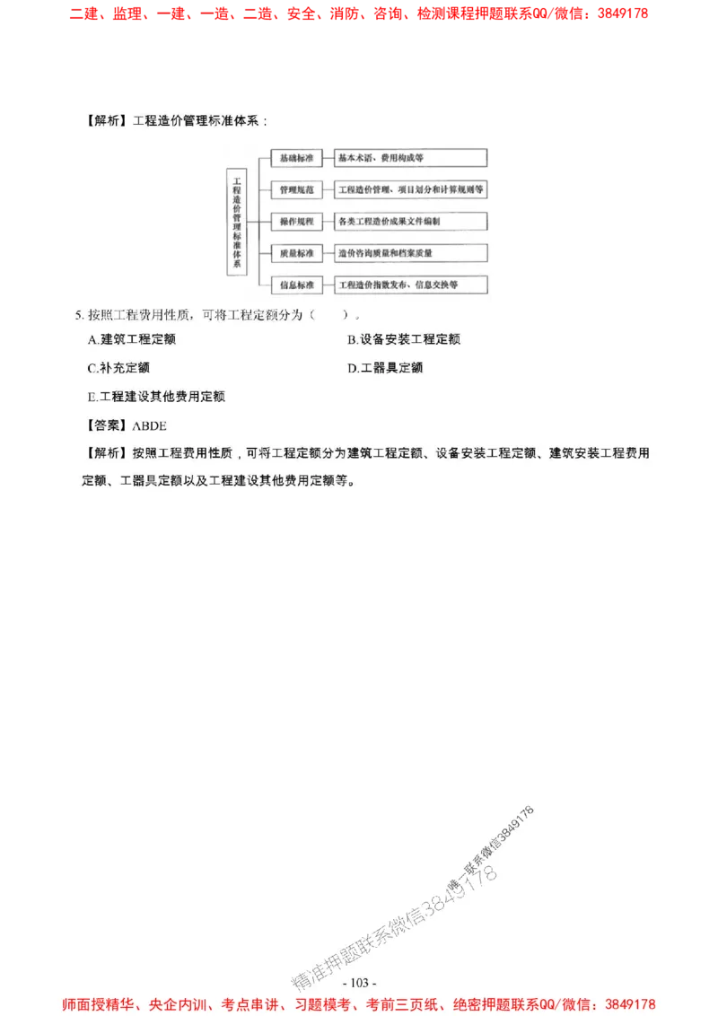2025年一级建造师《建设工程经济》章节千题_2026年一级建造师_2026年一建经济_2025年一建经济SVIP_01-精华文档✿电子教材✿历年真题_28-经济《章节千题斩》SMR推荐