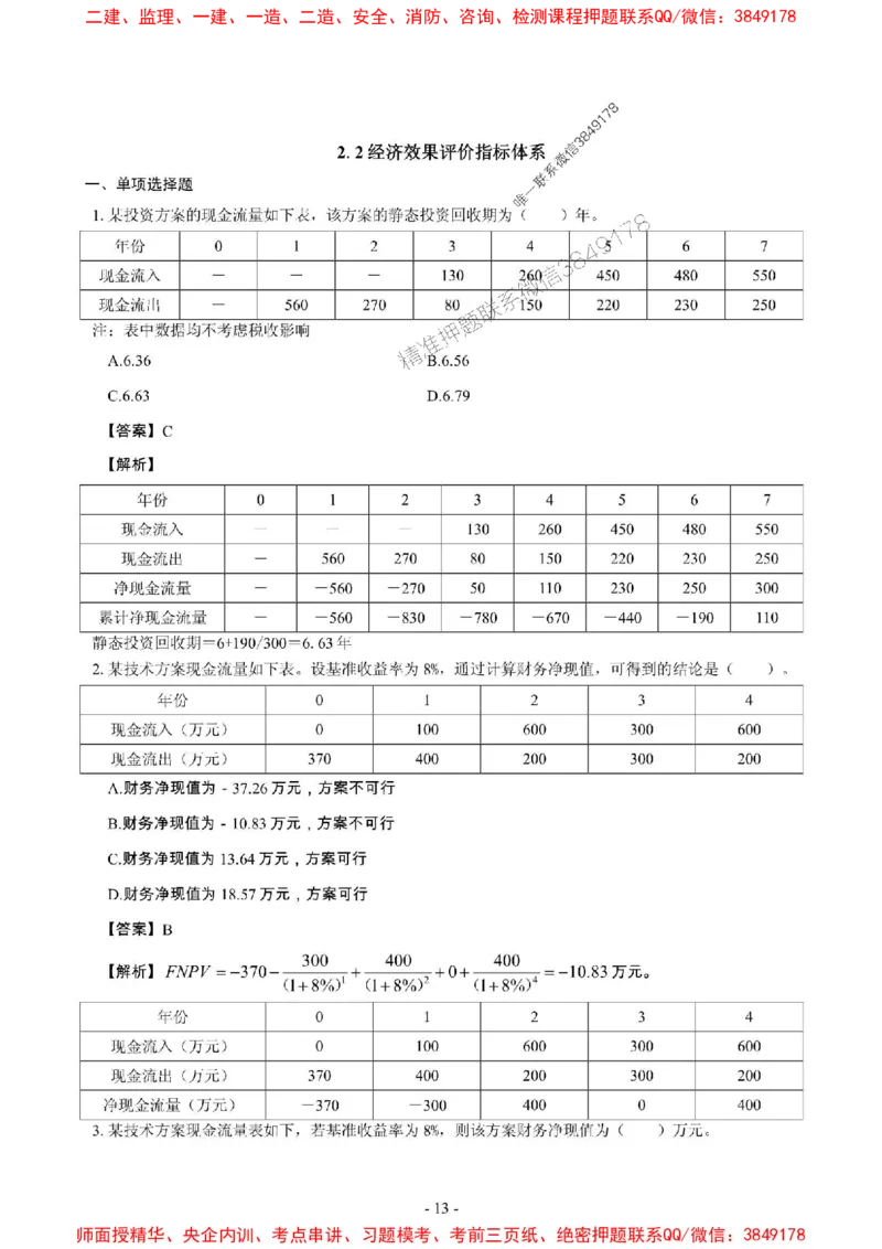 2025年一级建造师《建设工程经济》章节千题_2026年一级建造师_2026年一建经济_2025年一建经济SVIP_01-精华文档✿电子教材✿历年真题_28-经济《章节千题斩》SMR推荐