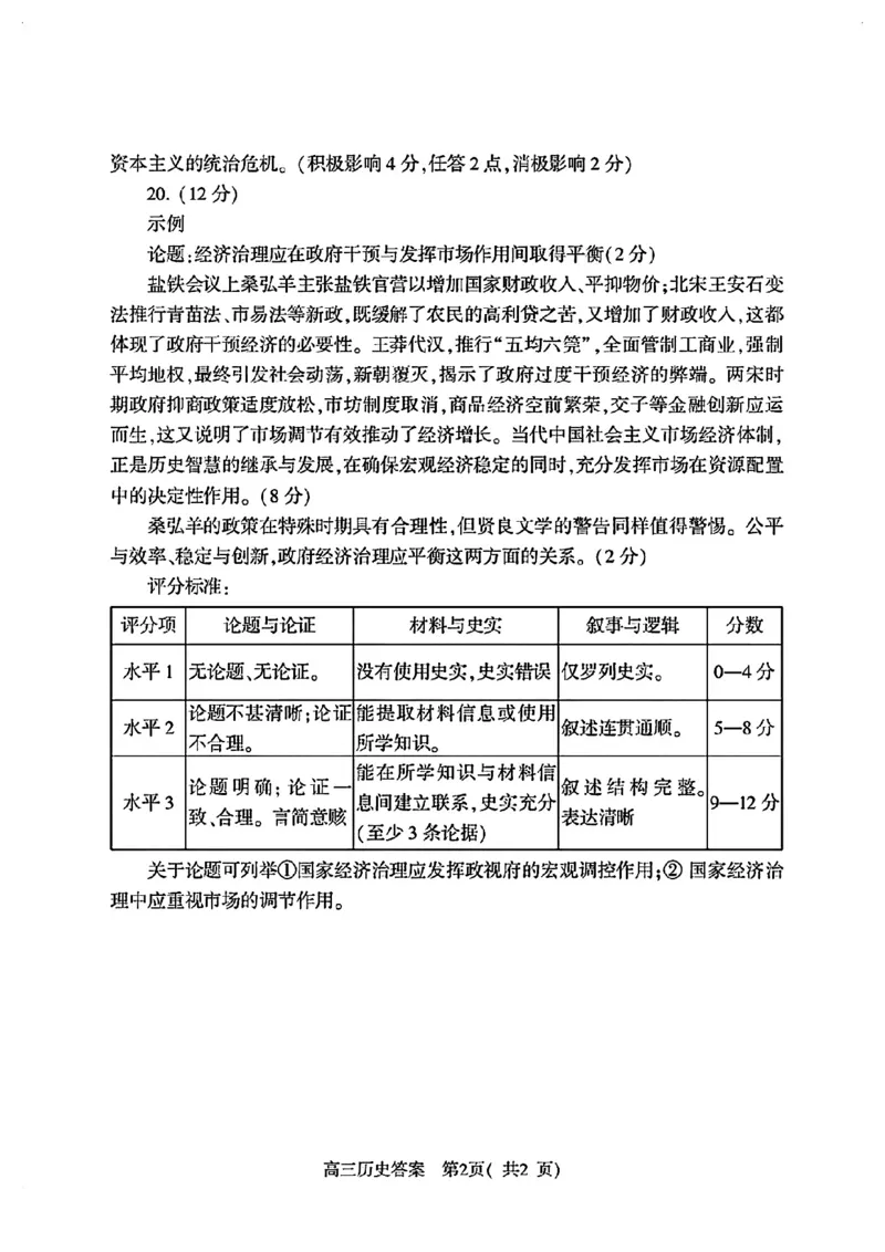 2025年河南省五市高三第二次联考-历史答案_2025年4月_250425河南五市二联2025年河南省五市高三第二次联考