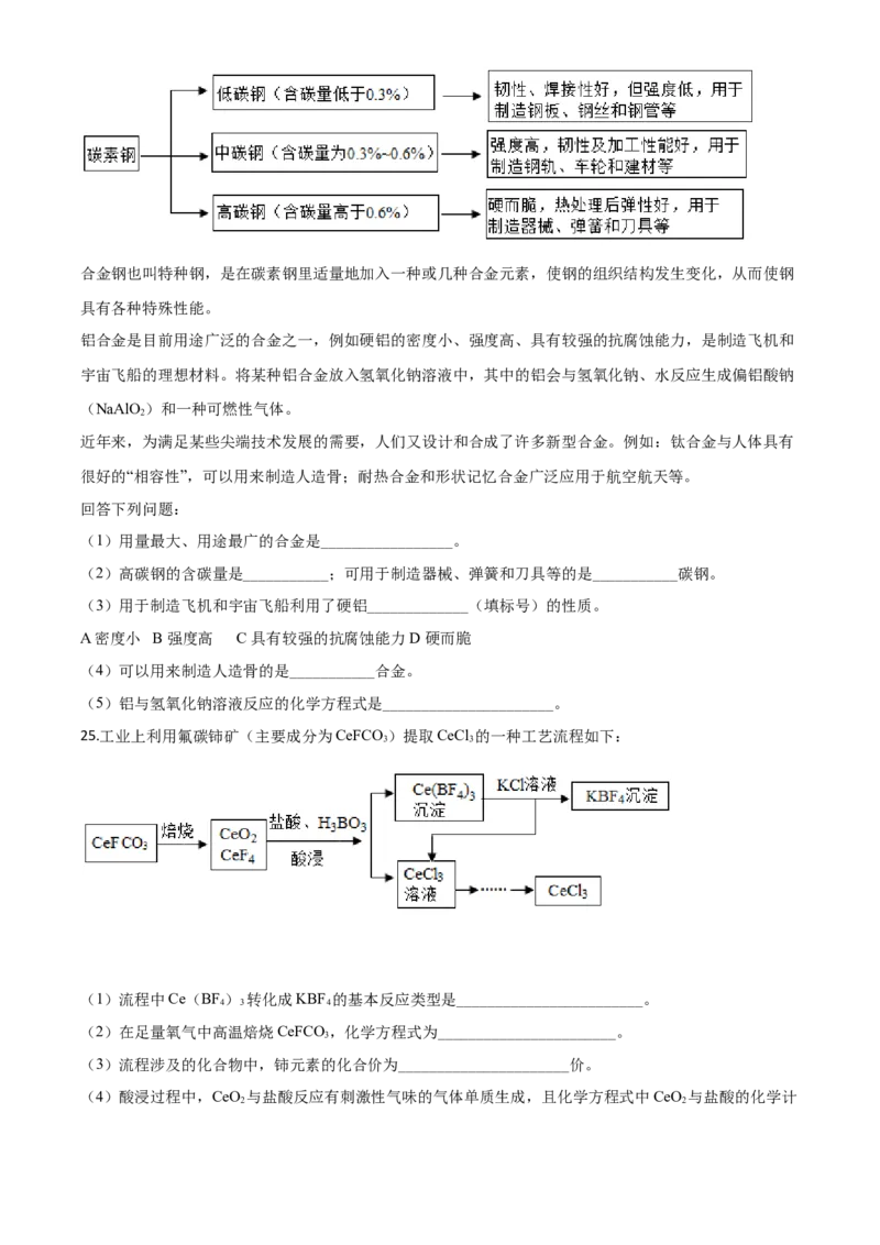 精品解析：云南省昆明市2020年中考化学试题（原卷版）_中考真题_5.化学中考真题2015-2024年_2020中考化学真题（113份）_2020年中考真题精品解析化学（云南昆明卷）精编word版