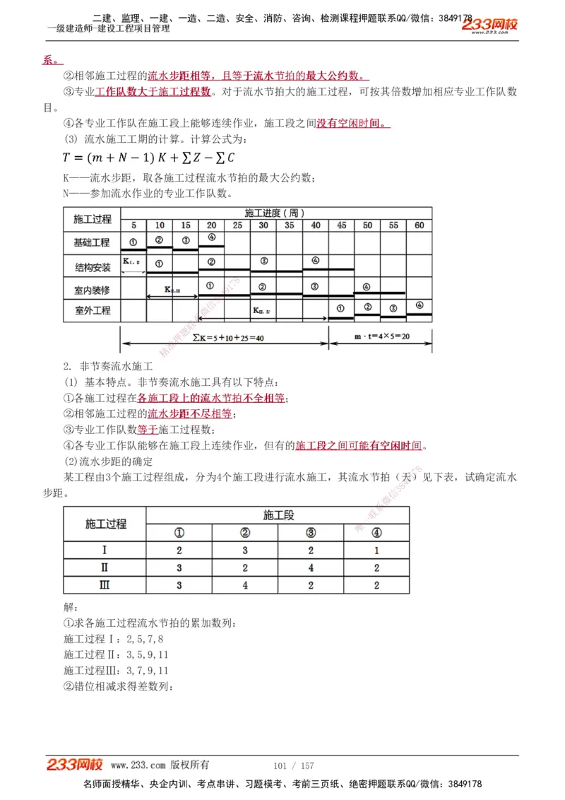 1-60_2026年一级建造师_2026年一建管理_2025年一建管理SVIP_02-基础精讲✿高端面授✿深度强化_14-管理《教材精讲班》赵春晓、关宇、黄明峰233推荐_黄明峰