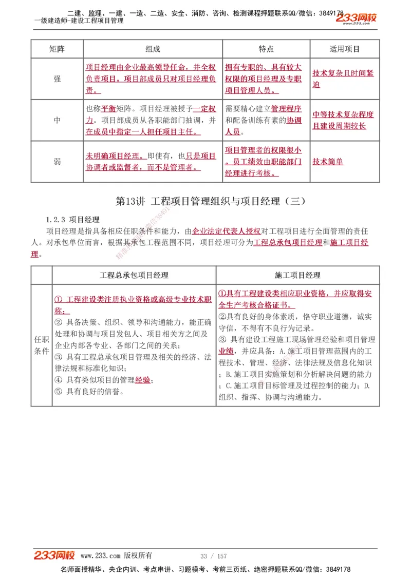 1-60_2026年一级建造师_2026年一建管理_2025年一建管理SVIP_02-基础精讲✿高端面授✿深度强化_14-管理《教材精讲班》赵春晓、关宇、黄明峰233推荐_黄明峰