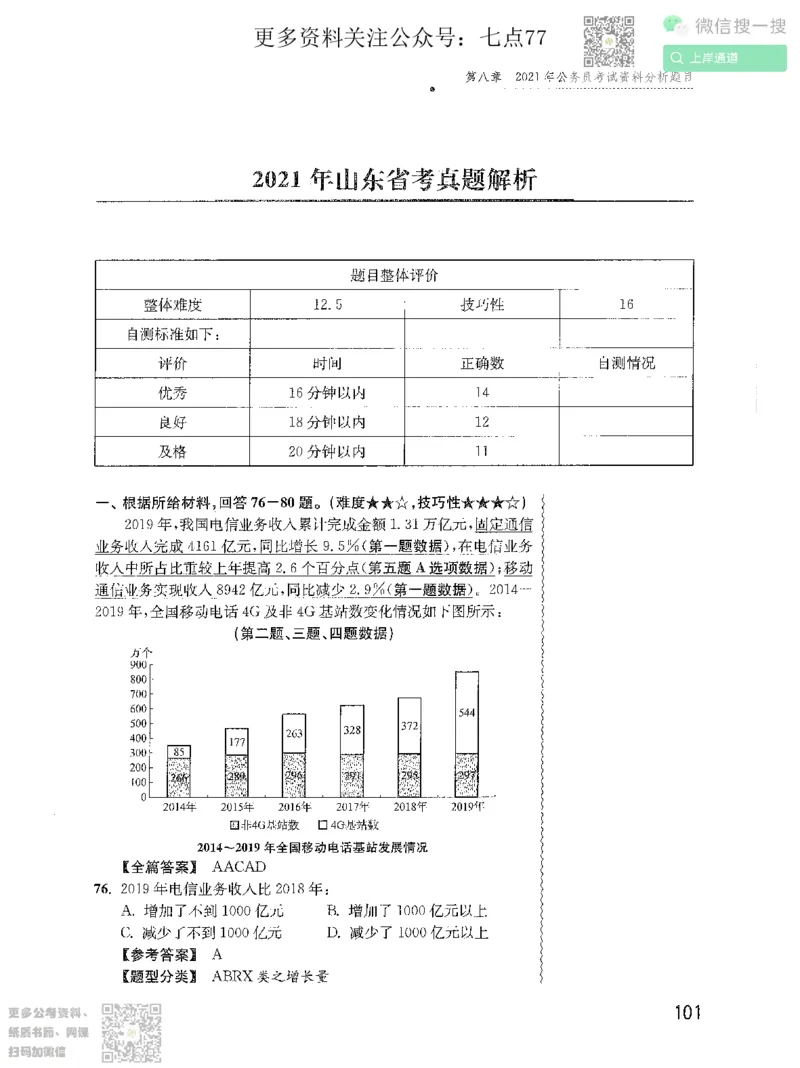 资料分析1200题解析2022增补册_2026考公资料_花生十三合集_旗舰班-国考（2026版）花生十三旗舰班（花生行测+飞扬申论）⭐⭐⭐_电子资料（讲义+题本）_刷题题本