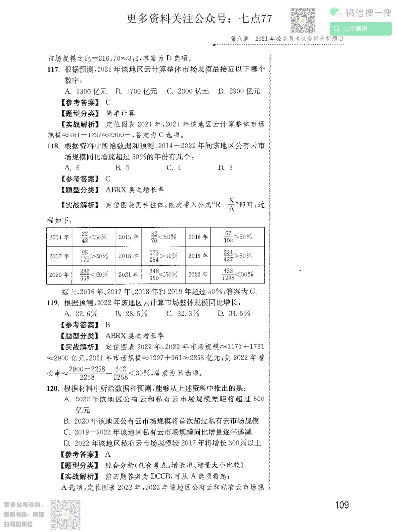 资料分析1200题解析2022增补册_2026考公资料_花生十三合集_旗舰班-国考（2026版）花生十三旗舰班（花生行测+飞扬申论）⭐⭐⭐_电子资料（讲义+题本）_刷题题本