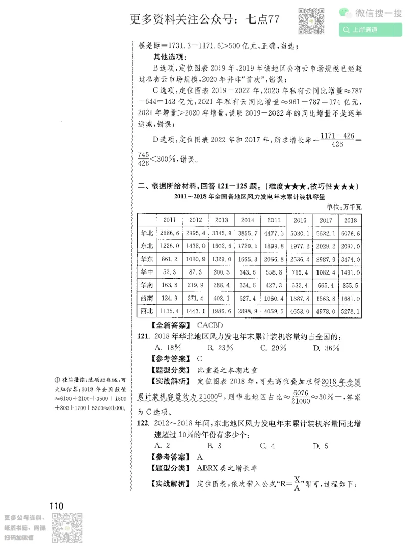 资料分析1200题解析2022增补册_2026考公资料_花生十三合集_旗舰班-国考（2026版）花生十三旗舰班（花生行测+飞扬申论）⭐⭐⭐_电子资料（讲义+题本）_刷题题本