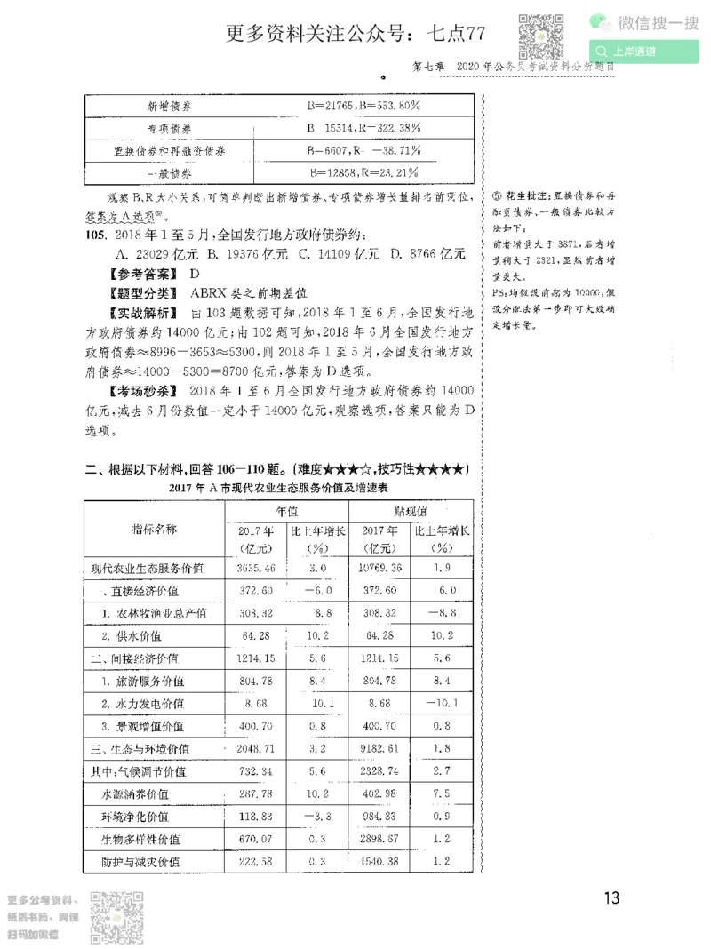 资料分析1200题解析2022增补册_2026考公资料_花生十三合集_旗舰班-国考（2026版）花生十三旗舰班（花生行测+飞扬申论）⭐⭐⭐_电子资料（讲义+题本）_刷题题本