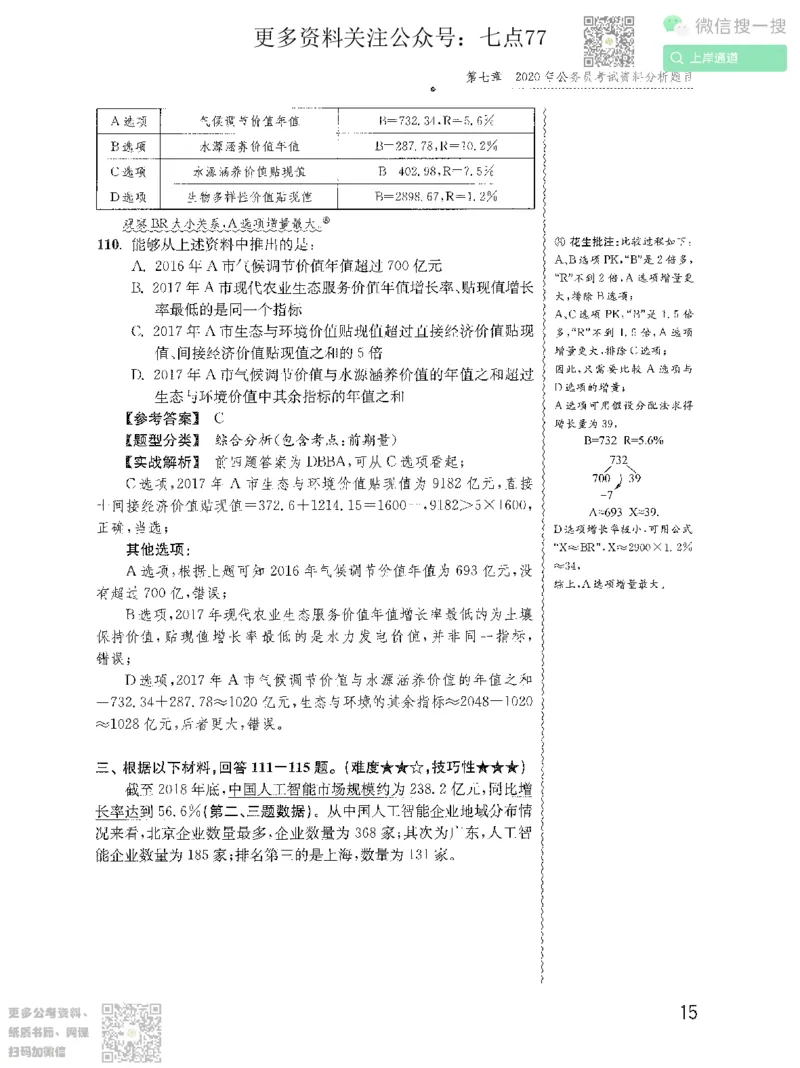 资料分析1200题解析2022增补册_2026考公资料_花生十三合集_旗舰班-国考（2026版）花生十三旗舰班（花生行测+飞扬申论）⭐⭐⭐_电子资料（讲义+题本）_刷题题本