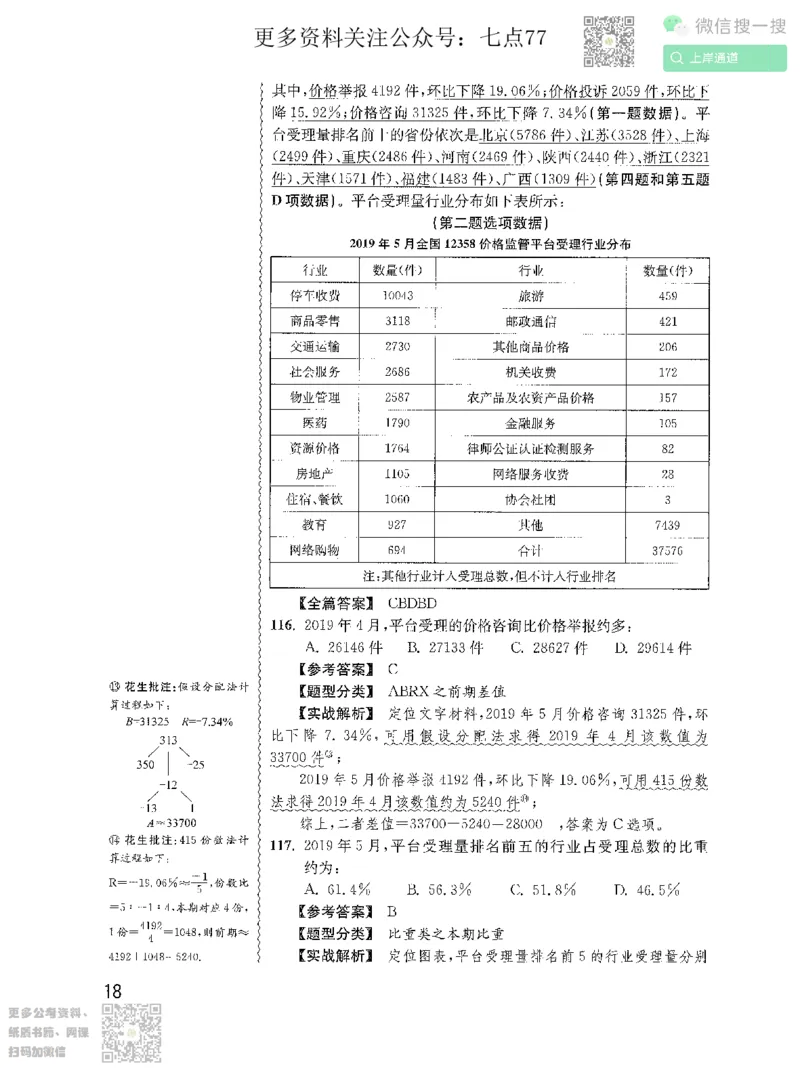 资料分析1200题解析2022增补册_2026考公资料_花生十三合集_旗舰班-国考（2026版）花生十三旗舰班（花生行测+飞扬申论）⭐⭐⭐_电子资料（讲义+题本）_刷题题本
