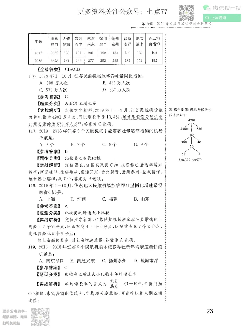 资料分析1200题解析2022增补册_2026考公资料_花生十三合集_旗舰班-国考（2026版）花生十三旗舰班（花生行测+飞扬申论）⭐⭐⭐_电子资料（讲义+题本）_刷题题本