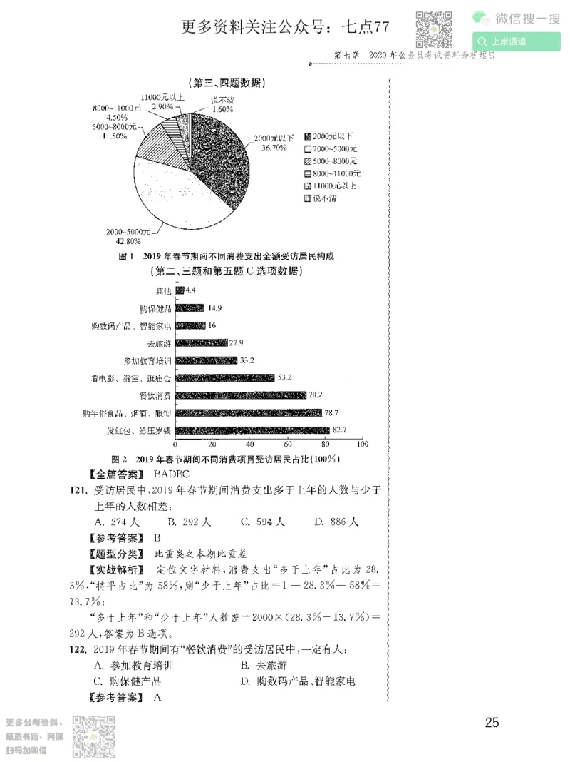 资料分析1200题解析2022增补册_2026考公资料_花生十三合集_旗舰班-国考（2026版）花生十三旗舰班（花生行测+飞扬申论）⭐⭐⭐_电子资料（讲义+题本）_刷题题本