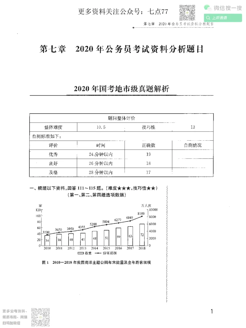 资料分析1200题解析2022增补册_2026考公资料_花生十三合集_旗舰班-国考（2026版）花生十三旗舰班（花生行测+飞扬申论）⭐⭐⭐_电子资料（讲义+题本）_刷题题本