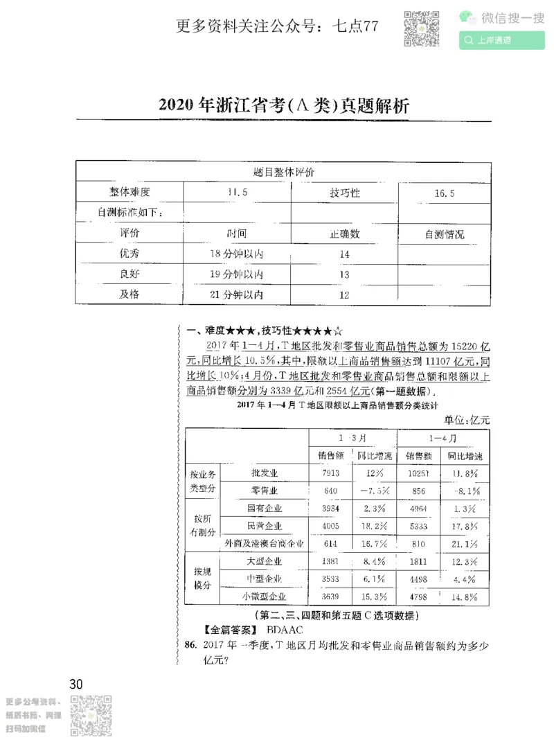 资料分析1200题解析2022增补册_2026考公资料_花生十三合集_旗舰班-国考（2026版）花生十三旗舰班（花生行测+飞扬申论）⭐⭐⭐_电子资料（讲义+题本）_刷题题本