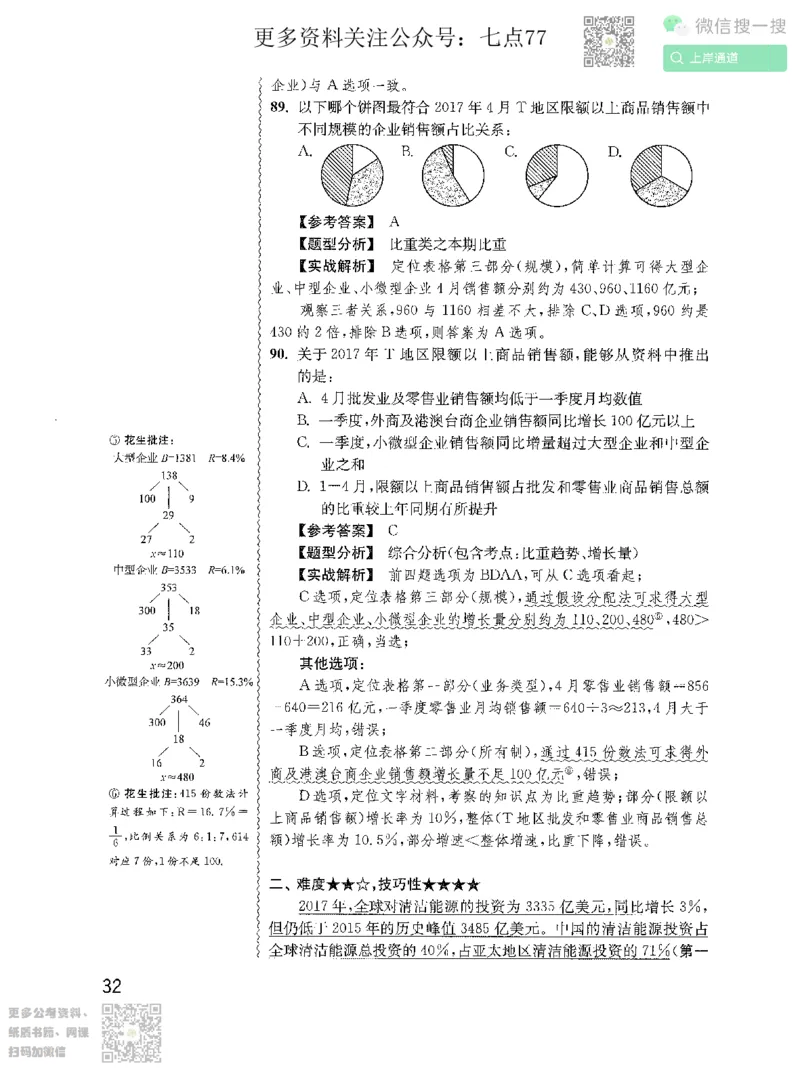 资料分析1200题解析2022增补册_2026考公资料_花生十三合集_旗舰班-国考（2026版）花生十三旗舰班（花生行测+飞扬申论）⭐⭐⭐_电子资料（讲义+题本）_刷题题本
