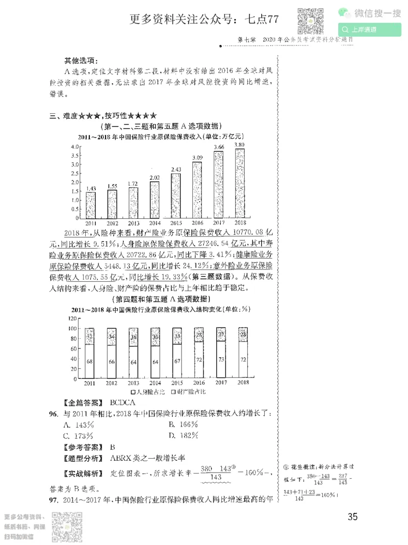 资料分析1200题解析2022增补册_2026考公资料_花生十三合集_旗舰班-国考（2026版）花生十三旗舰班（花生行测+飞扬申论）⭐⭐⭐_电子资料（讲义+题本）_刷题题本