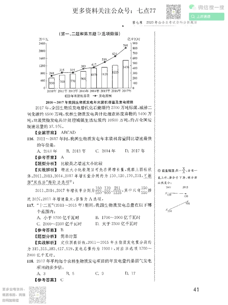 资料分析1200题解析2022增补册_2026考公资料_花生十三合集_旗舰班-国考（2026版）花生十三旗舰班（花生行测+飞扬申论）⭐⭐⭐_电子资料（讲义+题本）_刷题题本