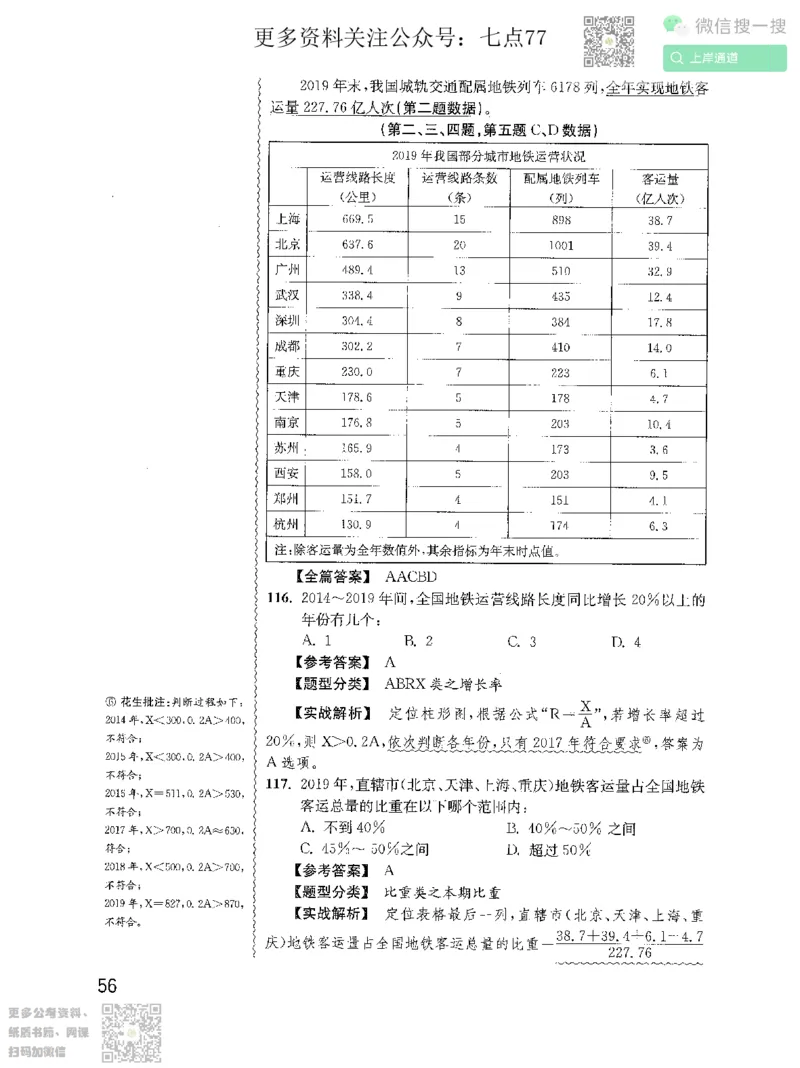 资料分析1200题解析2022增补册_2026考公资料_花生十三合集_旗舰班-国考（2026版）花生十三旗舰班（花生行测+飞扬申论）⭐⭐⭐_电子资料（讲义+题本）_刷题题本