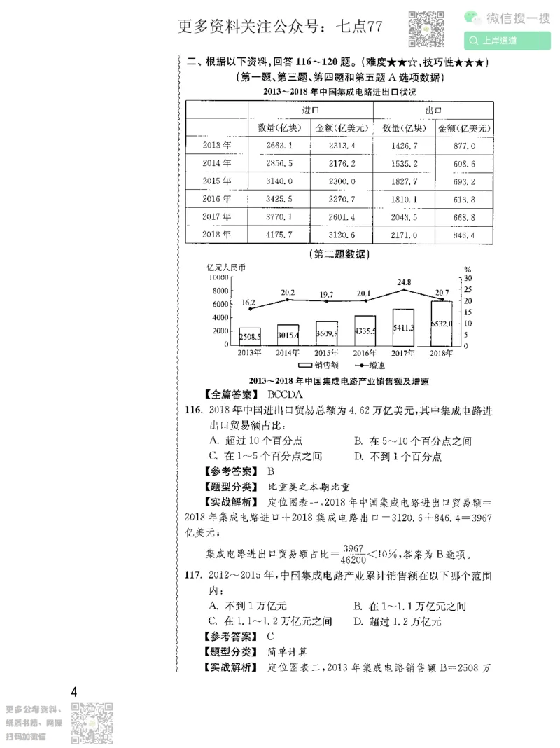资料分析1200题解析2022增补册_2026考公资料_花生十三合集_旗舰班-国考（2026版）花生十三旗舰班（花生行测+飞扬申论）⭐⭐⭐_电子资料（讲义+题本）_刷题题本