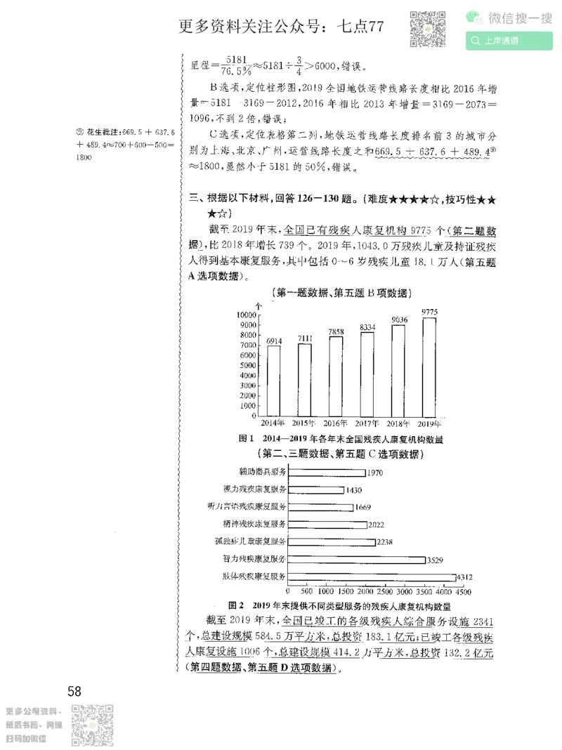 资料分析1200题解析2022增补册_2026考公资料_花生十三合集_旗舰班-国考（2026版）花生十三旗舰班（花生行测+飞扬申论）⭐⭐⭐_电子资料（讲义+题本）_刷题题本