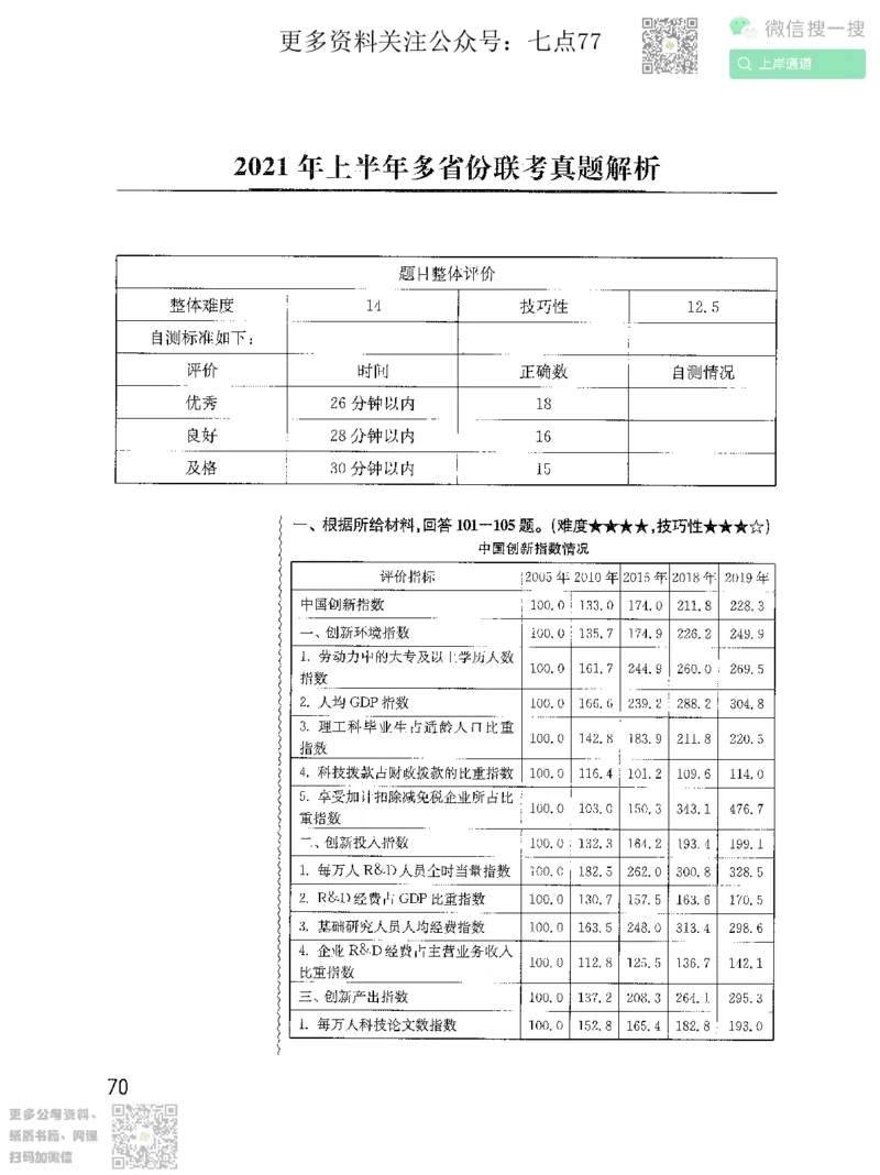 资料分析1200题解析2022增补册_2026考公资料_花生十三合集_旗舰班-国考（2026版）花生十三旗舰班（花生行测+飞扬申论）⭐⭐⭐_电子资料（讲义+题本）_刷题题本