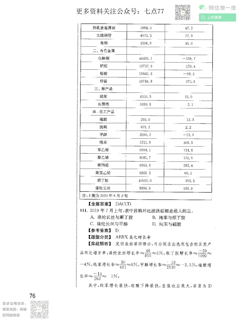 资料分析1200题解析2022增补册_2026考公资料_花生十三合集_旗舰班-国考（2026版）花生十三旗舰班（花生行测+飞扬申论）⭐⭐⭐_电子资料（讲义+题本）_刷题题本