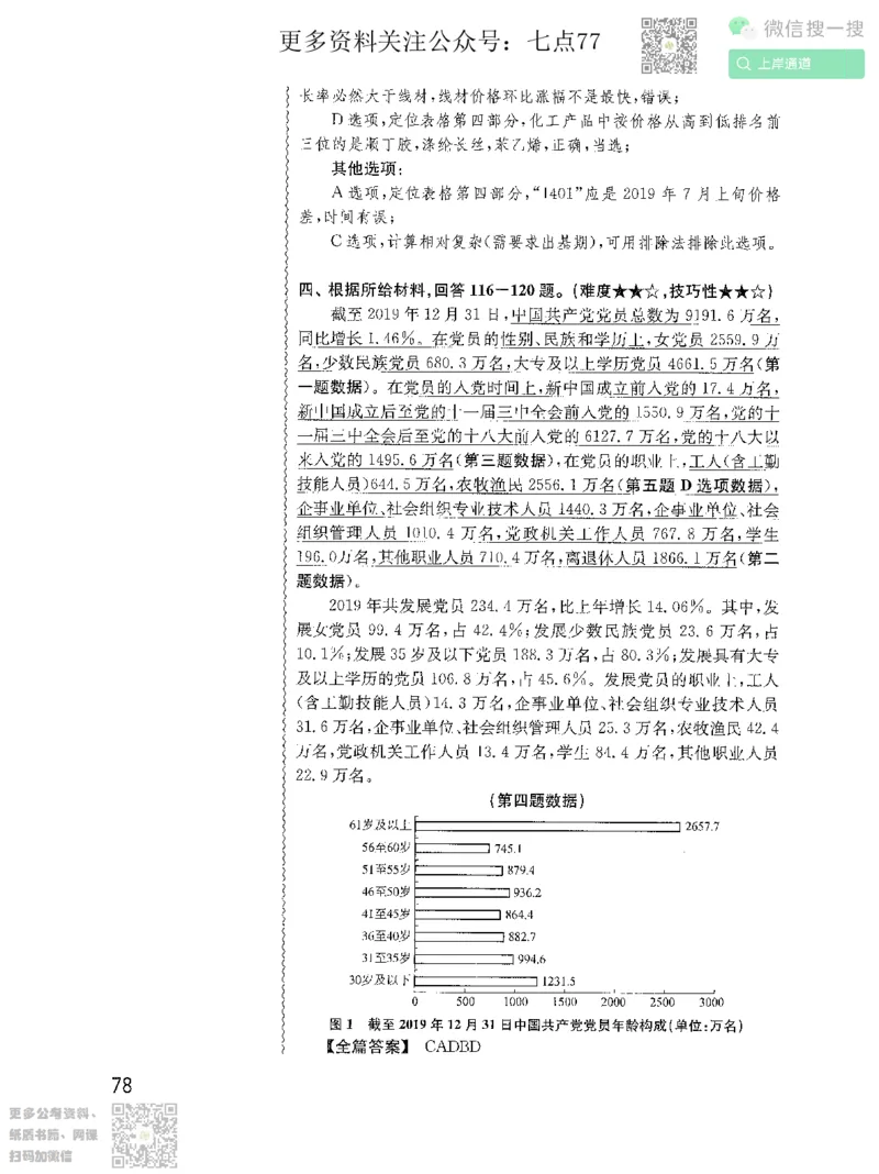 资料分析1200题解析2022增补册_2026考公资料_花生十三合集_旗舰班-国考（2026版）花生十三旗舰班（花生行测+飞扬申论）⭐⭐⭐_电子资料（讲义+题本）_刷题题本