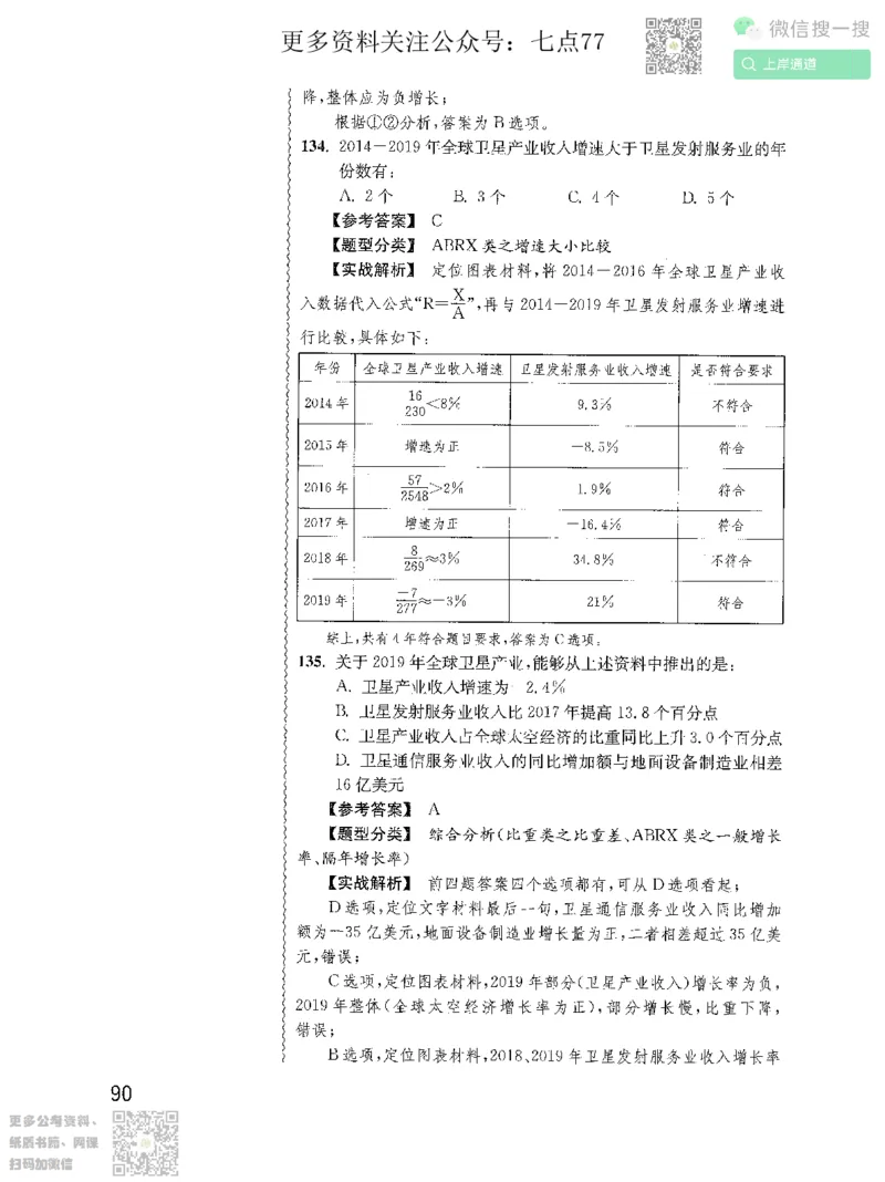 资料分析1200题解析2022增补册_2026考公资料_花生十三合集_旗舰班-国考（2026版）花生十三旗舰班（花生行测+飞扬申论）⭐⭐⭐_电子资料（讲义+题本）_刷题题本