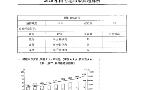 资料分析1200题解析2022增补册_2026考公资料_花生十三合集_旗舰班-国考（2026版）花生十三旗舰班（花生行测+飞扬申论）⭐⭐⭐_电子资料（讲义+题本）_刷题题本