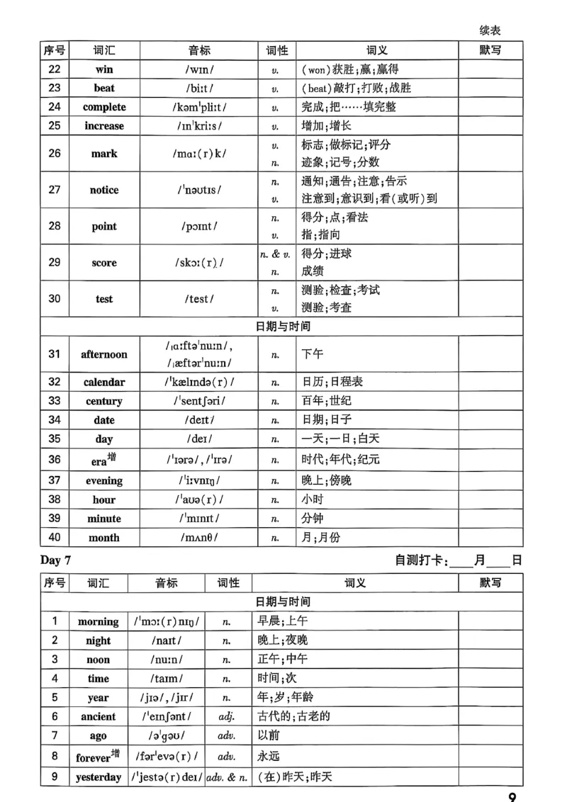 2026辽宁万唯试题研究（英语-4早读本）_26《万唯中考试题研究》辽宁_2026《辽宁万唯试题研究》英语