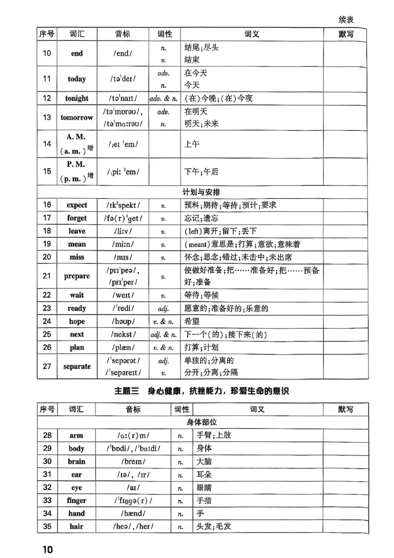 2026辽宁万唯试题研究（英语-4早读本）_26《万唯中考试题研究》辽宁_2026《辽宁万唯试题研究》英语