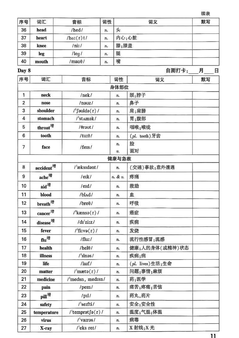 2026辽宁万唯试题研究（英语-4早读本）_26《万唯中考试题研究》辽宁_2026《辽宁万唯试题研究》英语