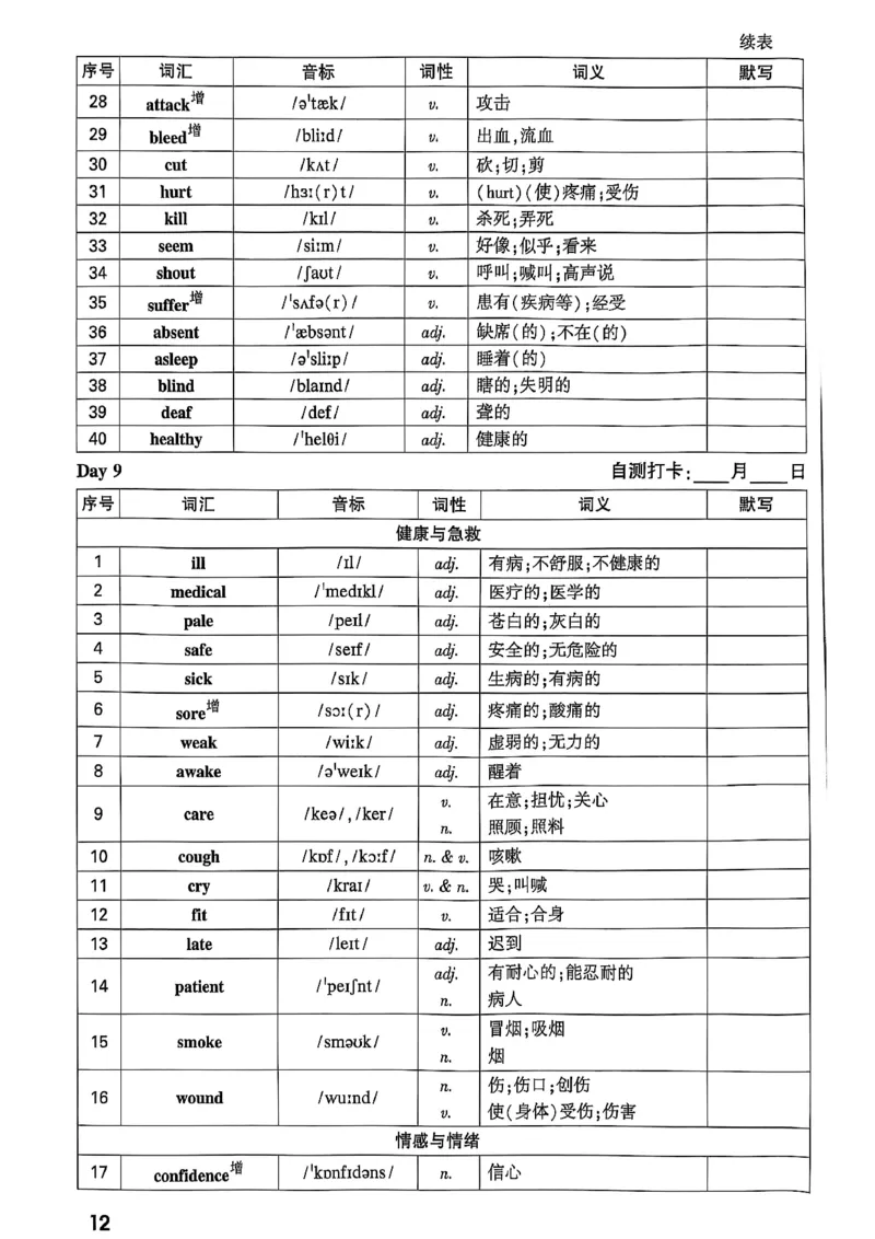 2026辽宁万唯试题研究（英语-4早读本）_26《万唯中考试题研究》辽宁_2026《辽宁万唯试题研究》英语