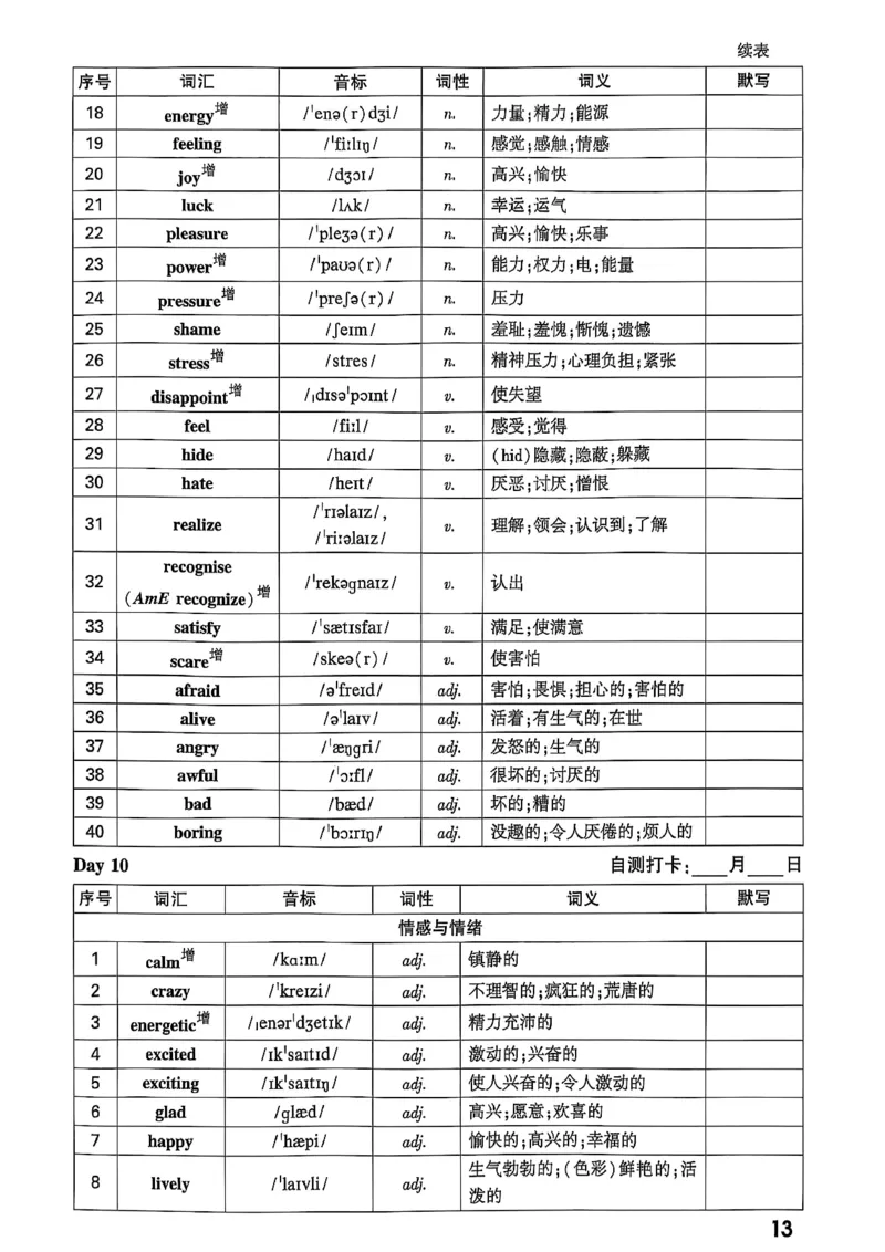 2026辽宁万唯试题研究（英语-4早读本）_26《万唯中考试题研究》辽宁_2026《辽宁万唯试题研究》英语