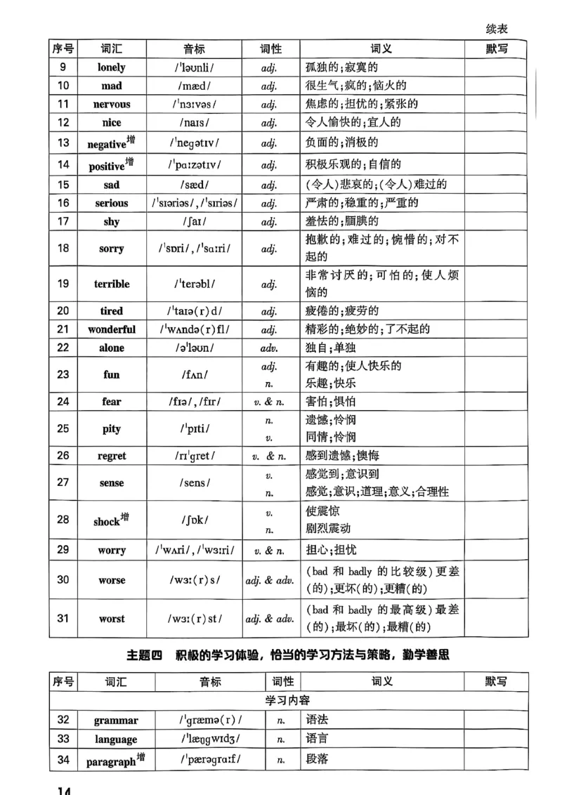2026辽宁万唯试题研究（英语-4早读本）_26《万唯中考试题研究》辽宁_2026《辽宁万唯试题研究》英语