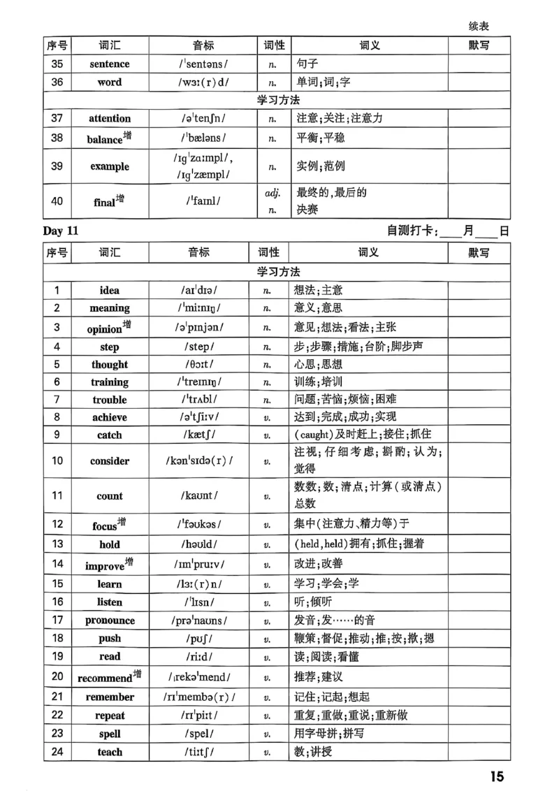 2026辽宁万唯试题研究（英语-4早读本）_26《万唯中考试题研究》辽宁_2026《辽宁万唯试题研究》英语