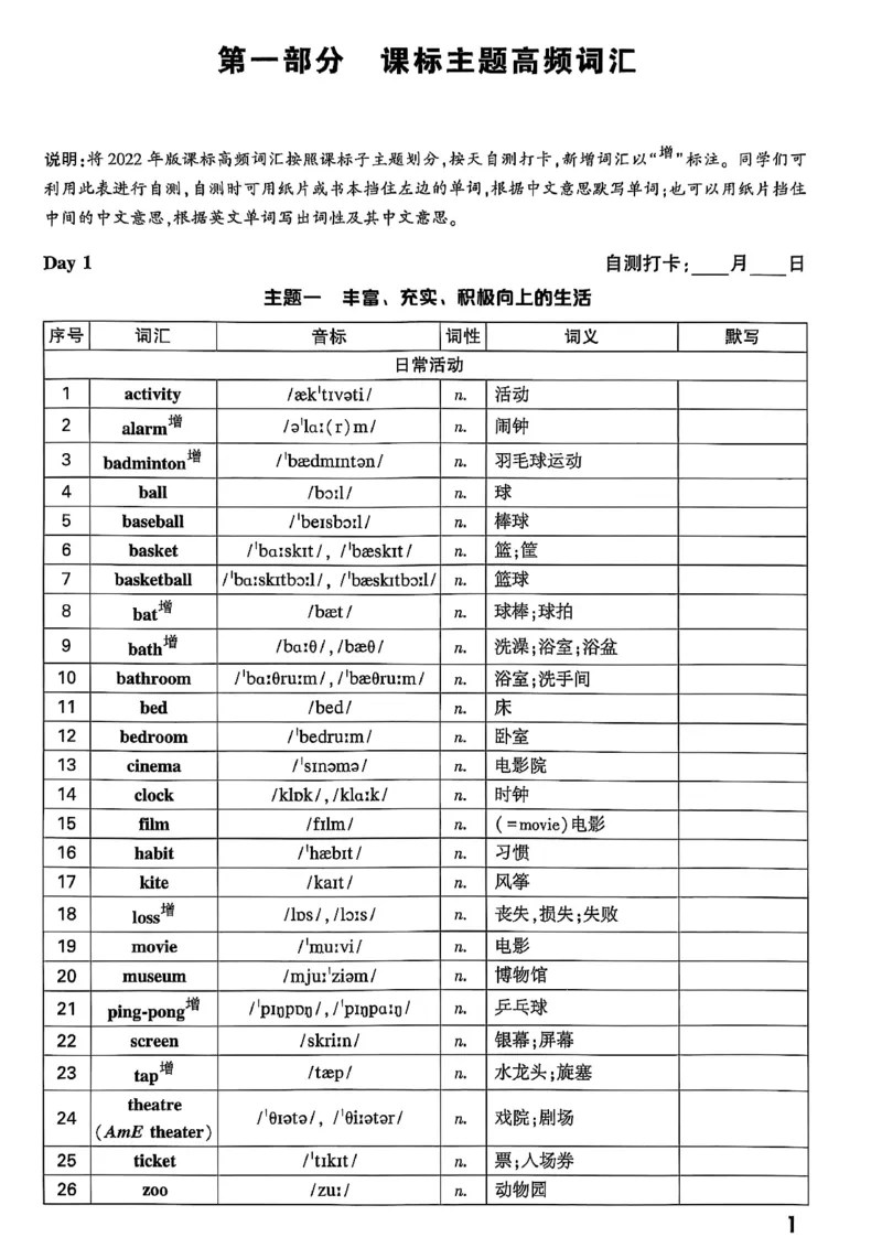 2026辽宁万唯试题研究（英语-4早读本）_26《万唯中考试题研究》辽宁_2026《辽宁万唯试题研究》英语
