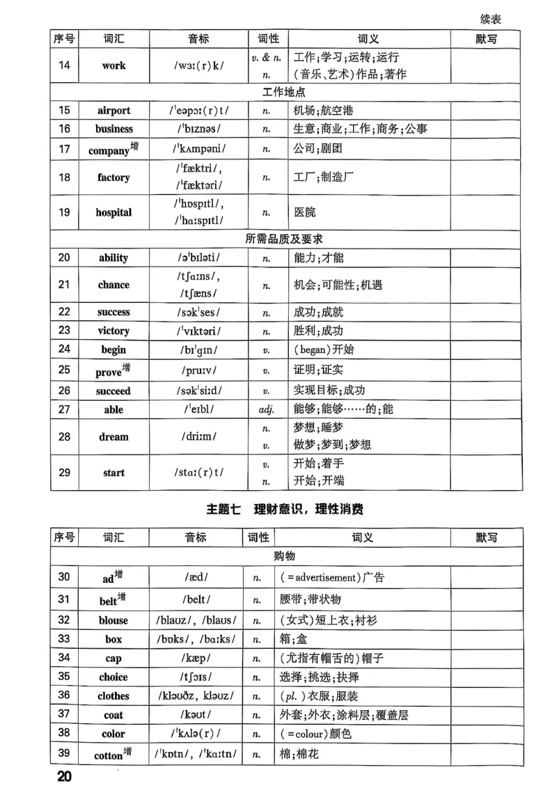 2026辽宁万唯试题研究（英语-4早读本）_26《万唯中考试题研究》辽宁_2026《辽宁万唯试题研究》英语