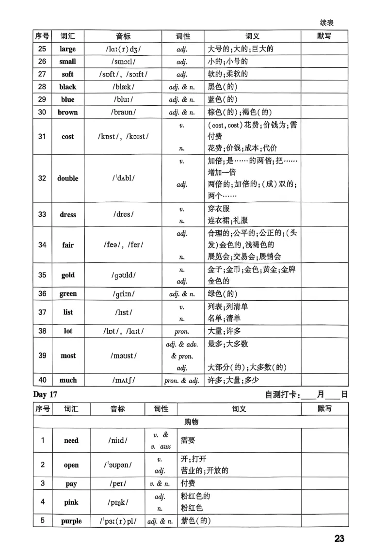 2026辽宁万唯试题研究（英语-4早读本）_26《万唯中考试题研究》辽宁_2026《辽宁万唯试题研究》英语