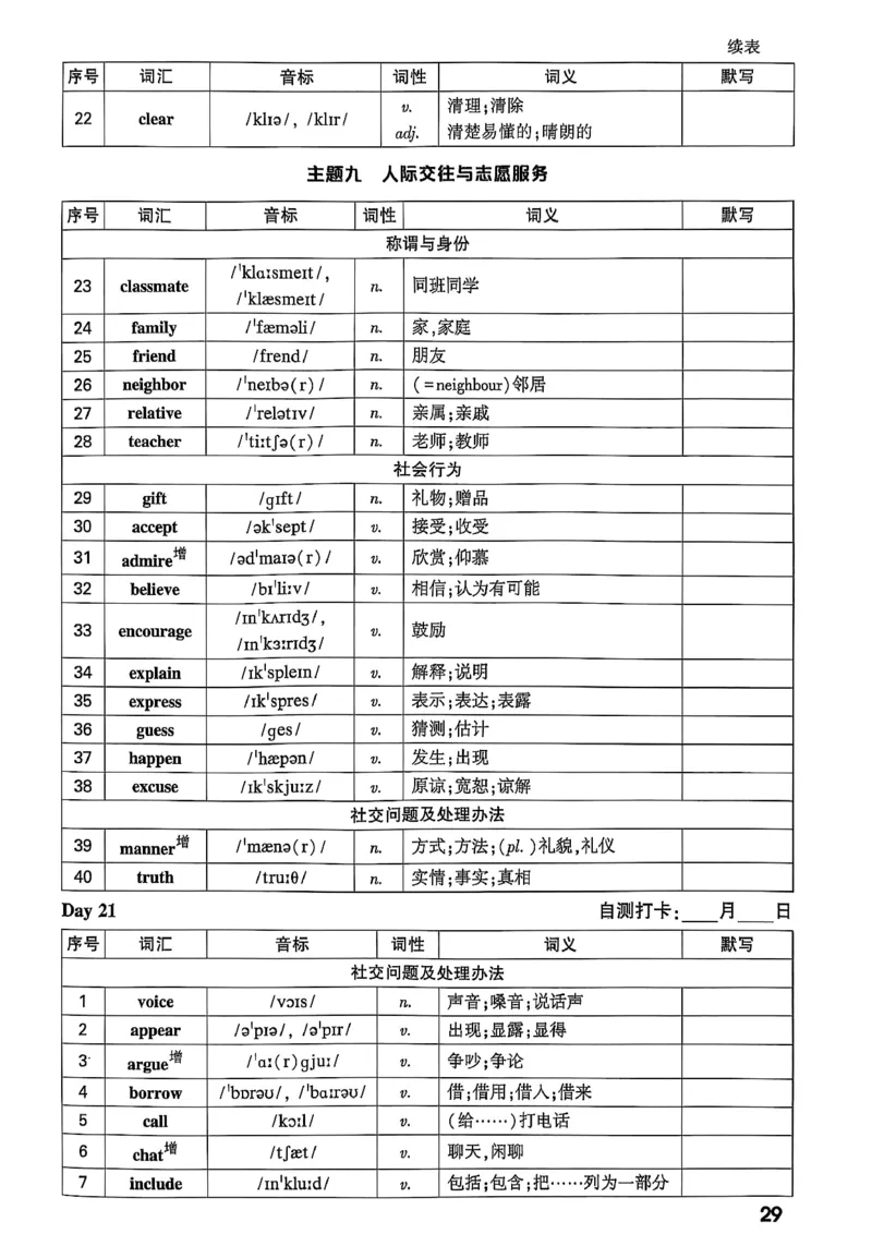 2026辽宁万唯试题研究（英语-4早读本）_26《万唯中考试题研究》辽宁_2026《辽宁万唯试题研究》英语