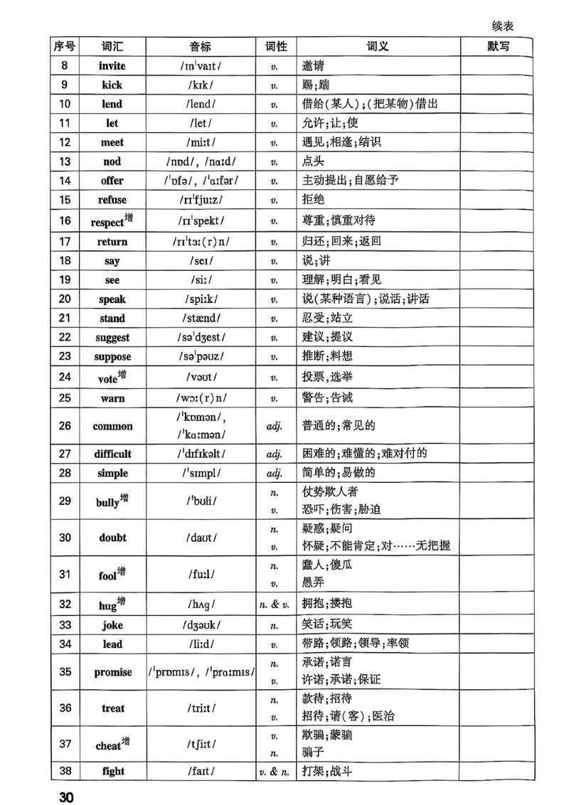 2026辽宁万唯试题研究（英语-4早读本）_26《万唯中考试题研究》辽宁_2026《辽宁万唯试题研究》英语