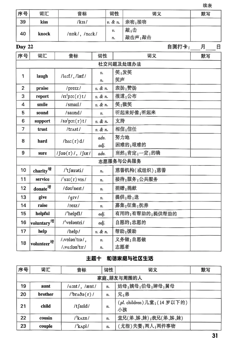 2026辽宁万唯试题研究（英语-4早读本）_26《万唯中考试题研究》辽宁_2026《辽宁万唯试题研究》英语